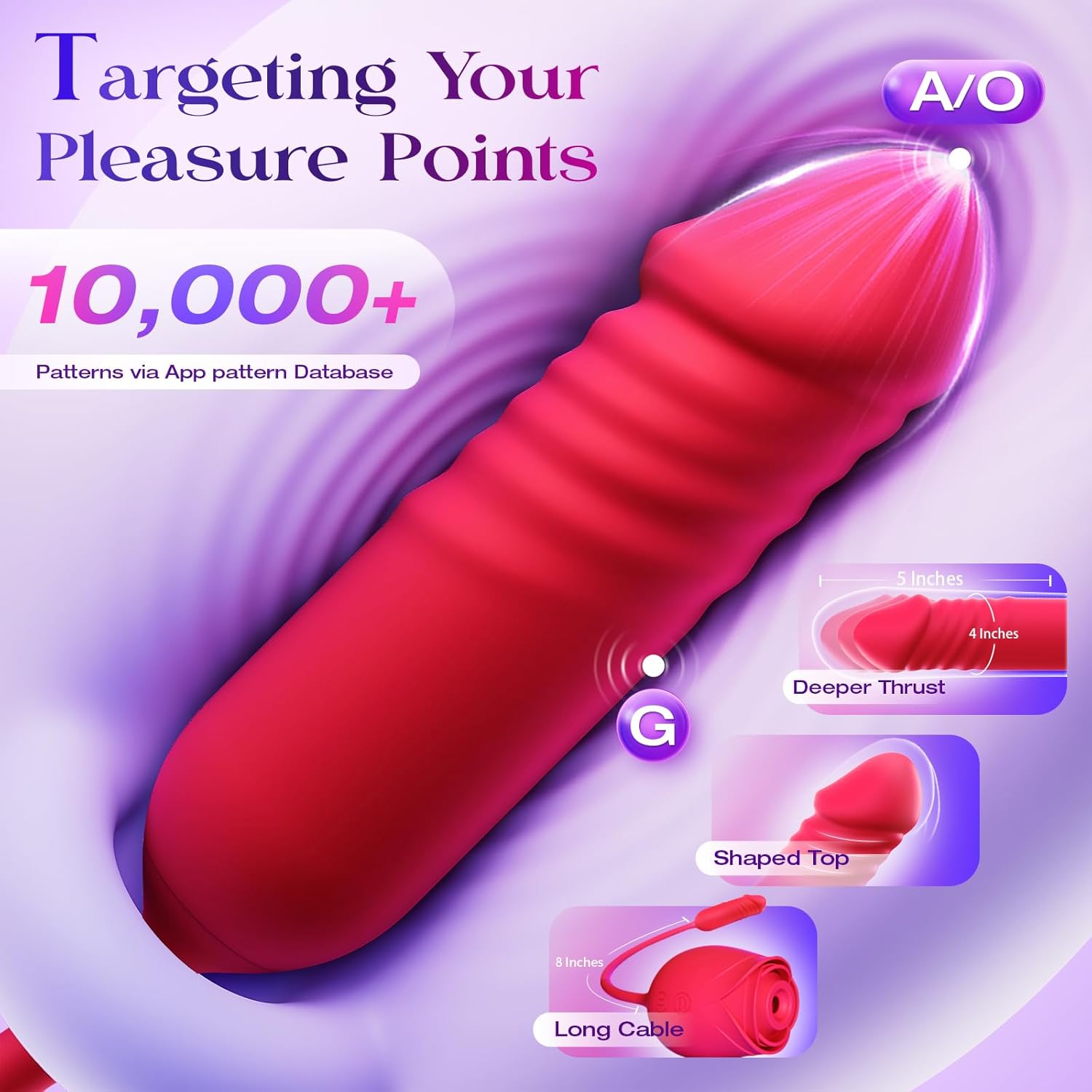 Rose Toy with Thrusting, Vibrating, Sucking Modes for Clitoral Nipple Stimulation Anal Double-Ended G Spot Vibrator Dildo Adult Sex Toy for Women Couples