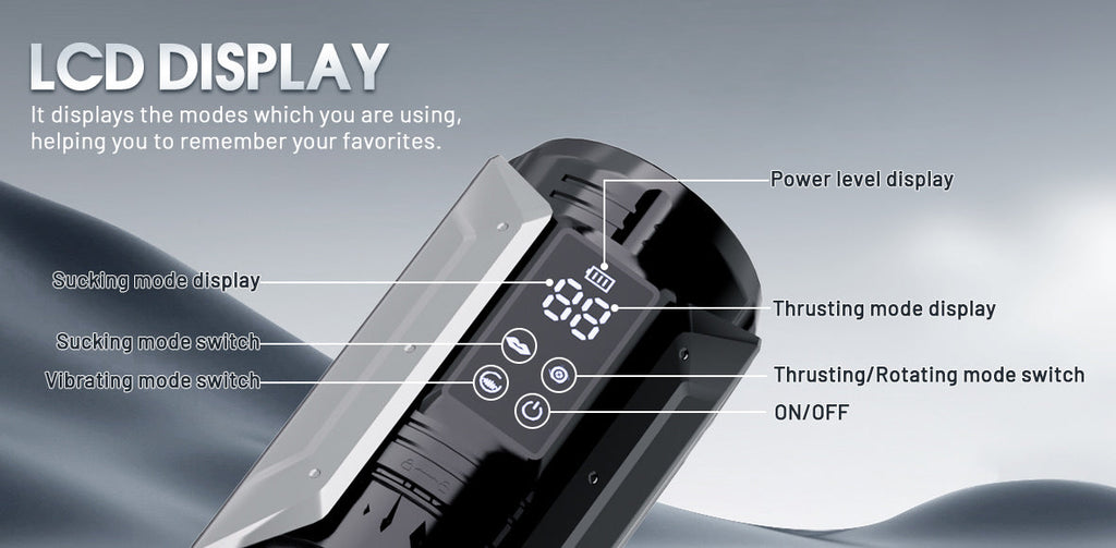 Penis Pump - Rechargetable Male Masturbator Stroker with 7 Sucking Thrusting Rotating & 7 Licking Modes