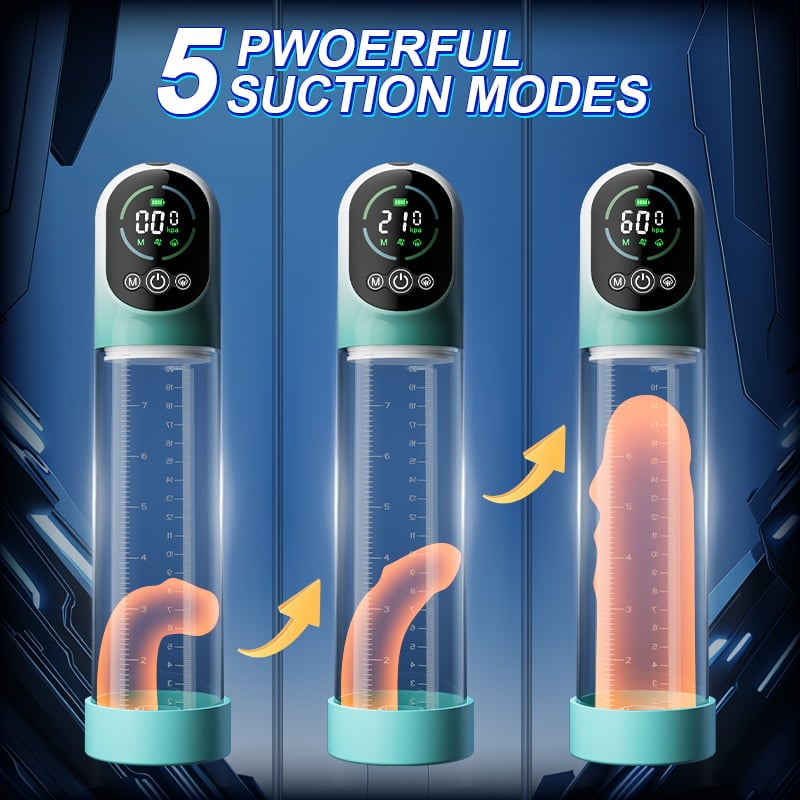 Electric Penis Pump with mini Pocket Pussy 2 in 1 Vacuum Pump for ED Treatment with 5 Suction Modes