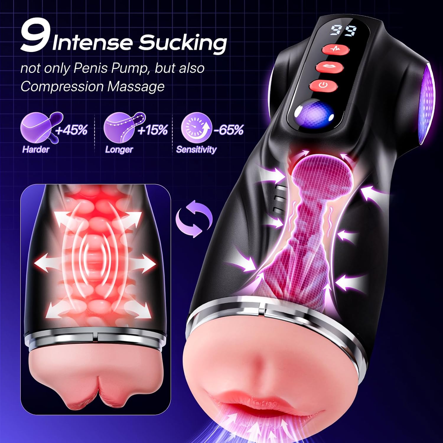 3 in 1 Male Masturbator Stroker with 9 Sucking Thrusting Rotating & 9 Licking Modes
