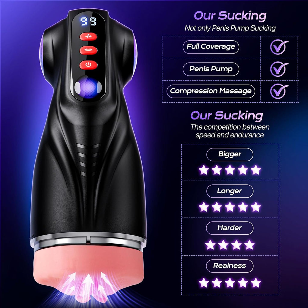 3 in 1 Male Masturbator Stroker with 9 Sucking Thrusting Rotating & 9 Licking Modes