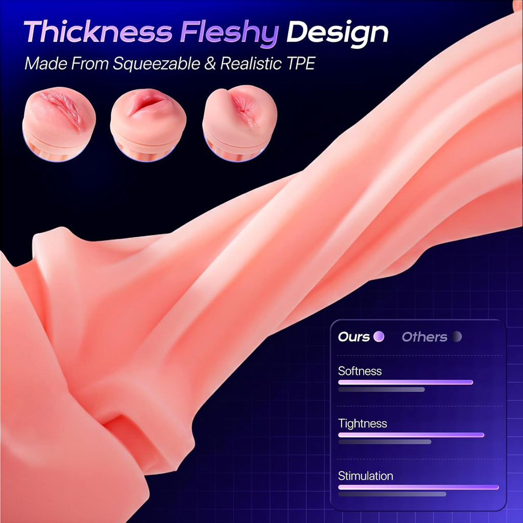 3 in 1 Male Masturbator Stroker with 9 Sucking Thrusting Rotating & 9 Licking Modes