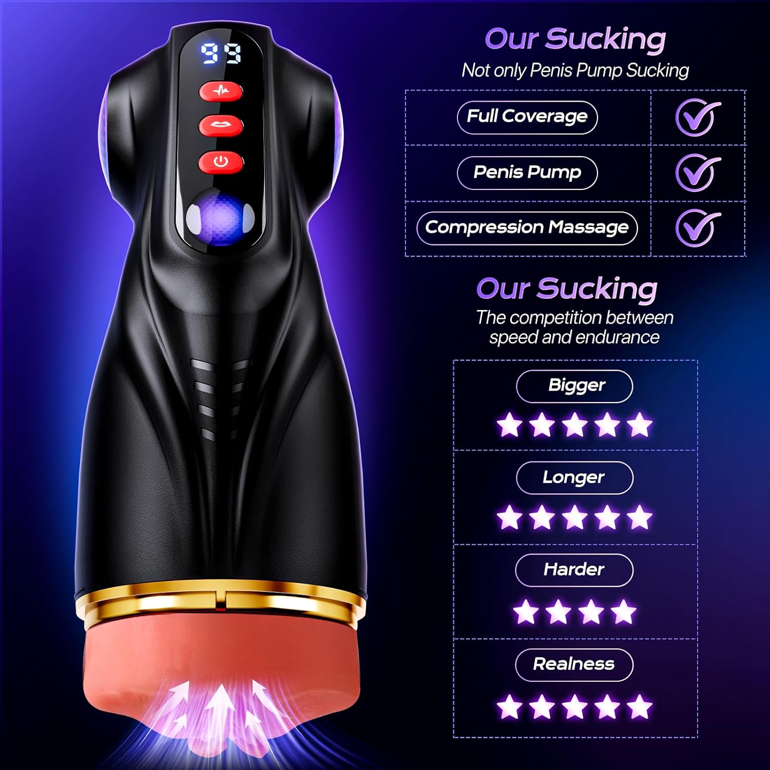 3 in 1 Male Masturbator Stroker with 7 Sucking Thrusting Rotating & 7 Licking Modes (Copy)
